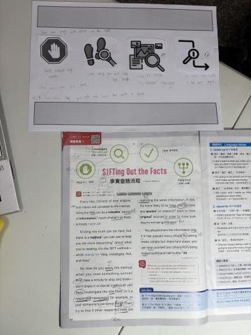 許美鈴 - 私中英文雜誌 Graphic Organizer 2