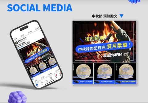 insights - 社群貼文