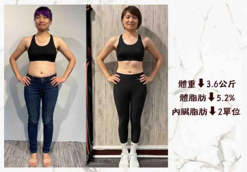 S-fit 運動教室 - 