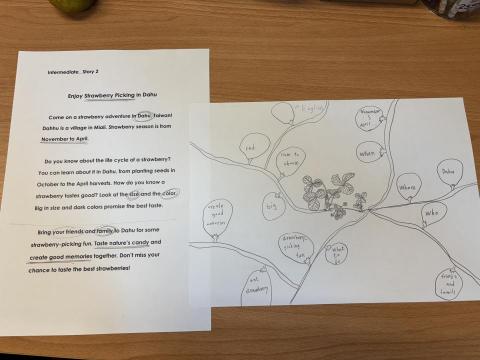 許美鈴 - Graphic Organizer - Read Aloud Contest 朗讀比賽