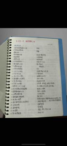Elaine曾老師 - 以前讀書時候的筆記 
分享給學生