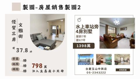 阿欣 - 簡易美編、製圖