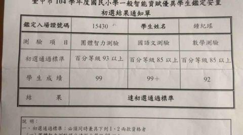 鍾紀瑤 - 104年度資優鑑定