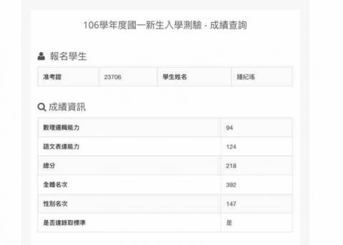 鍾紀瑤 - 衛道中學錄取成績