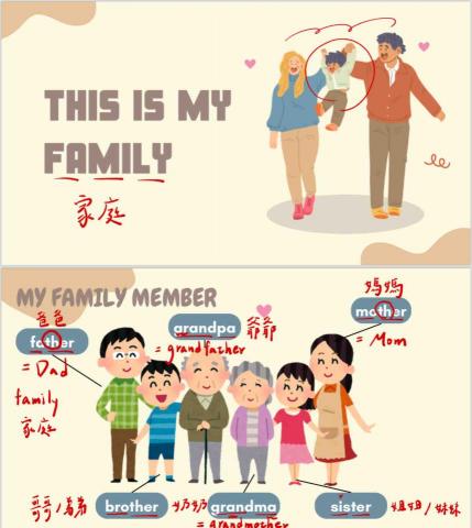 張竹安 - 自編教材內容