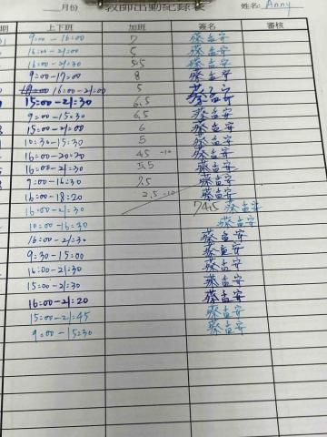 蔡孟安 - 長頸鹿美語之上班紀錄