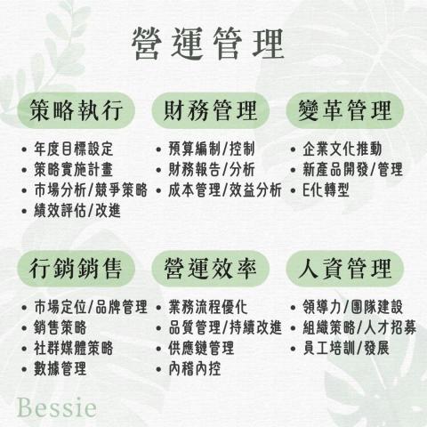 上班族家教課 - 