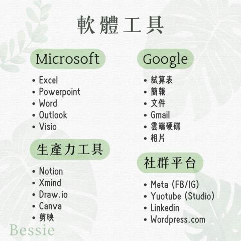 上班族家教課 - 