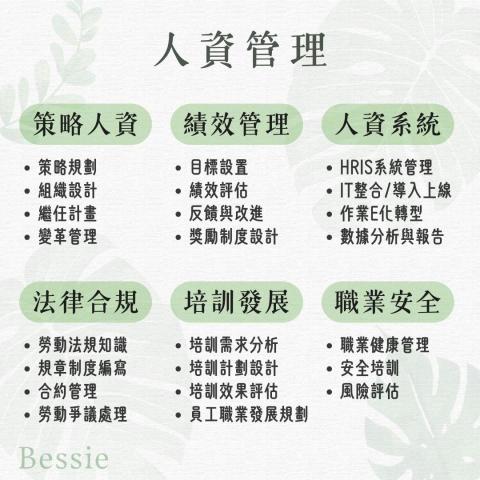 上班族家教課 - 