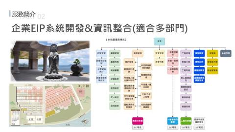 匯百川科技有限公司 - 