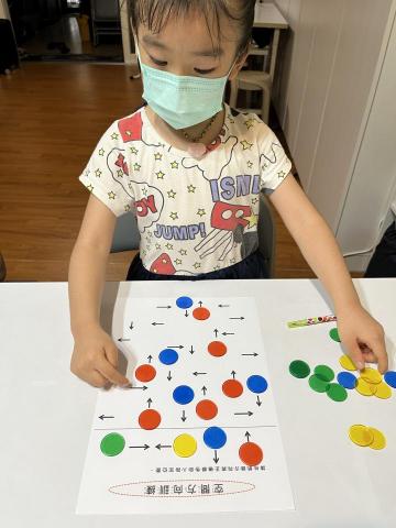 張君如 - 空間方向訓練