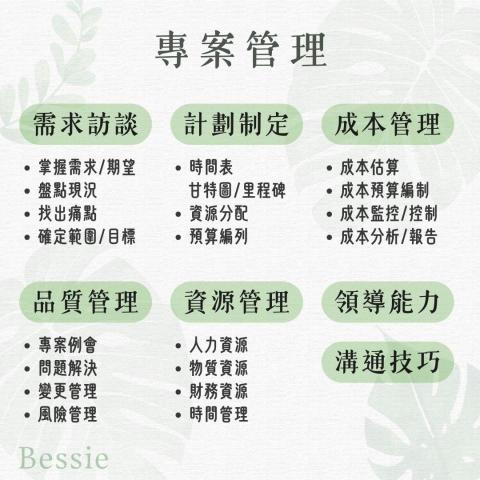 上班族家教課 - 