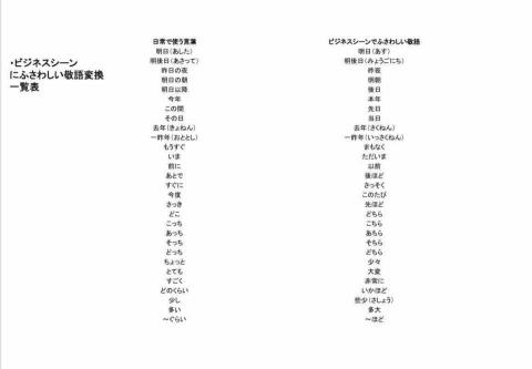 佐佐 - 想學在工作上用的日文的話教材是這樣