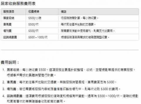 宇宸工作室 - 價目表