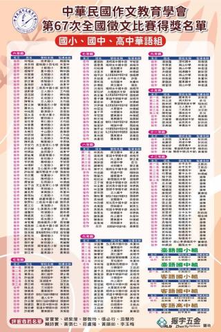 楊老師 - 2024中華民國作文教育學會
第68次全國徵文比賽得獎名單