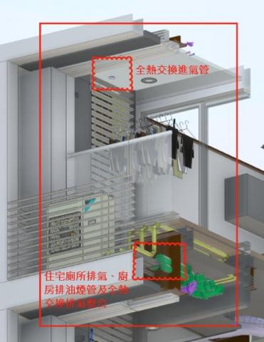 洪璿淵 - 實際住宅檢討過程