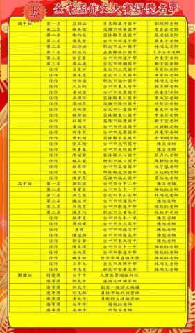 楊老師 - 2024中華語文教育推廣學會
金筆盃作文比賽得獎名單