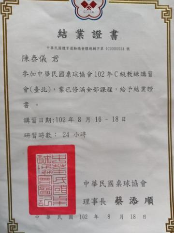 陳泰儀 - C級教練証 陳泰儀 - C級教練証