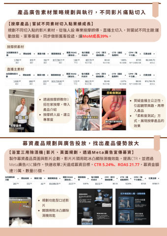 黃玟瑄 Jessica - 過往作品集p.3