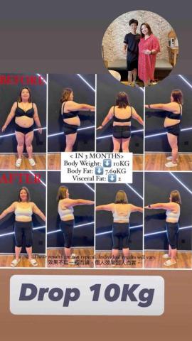 20分鐘EMS增肌減脂計畫 - 3個月減10公斤 體脂-7.6%內脂肪降2單位