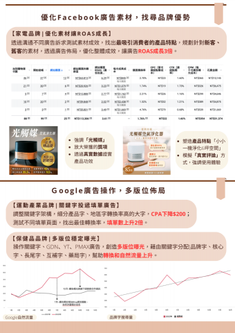 黃玟瑄 Jessica - 過往作品集p.2