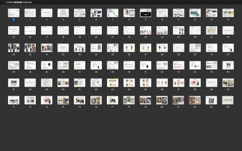 Amanda - 教育訓練簡報撰寫