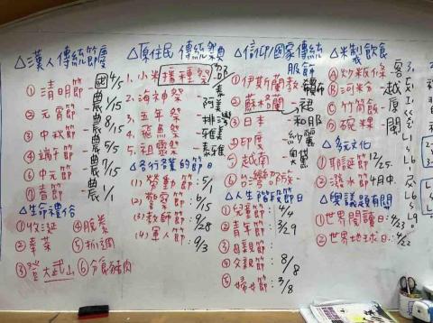 陳小姐 - 社會&mdash;考前重點複習