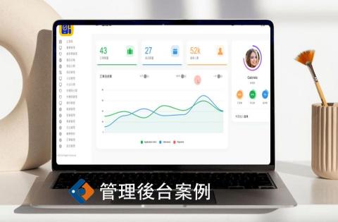 郭芳月 - PHP 管理後臺