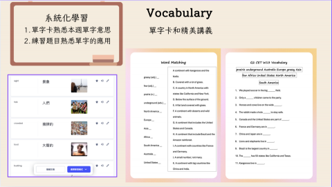 何佑 Alan | 林口最專業康橋家教 - 康橋每週單字教材