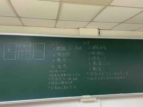 李佳真 - 擔任國中數理補習班輔導老師（經歷一年半）