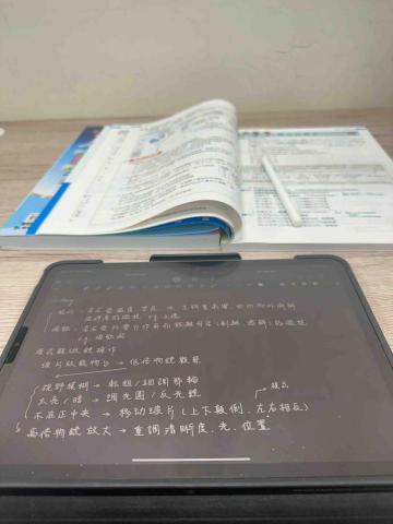 鄭同學 - 解題時間