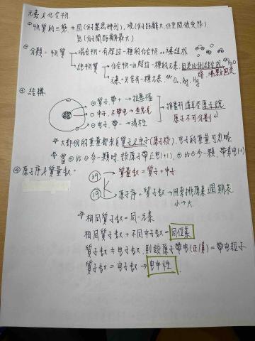 周庭安 - 國二化學筆記