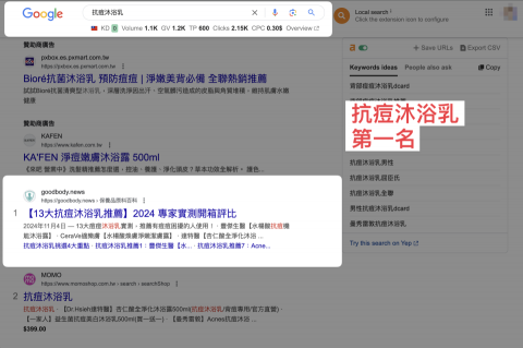 i-image Sharing - 客戶案例：SEO關鍵字【抗痘沐浴乳】第一名