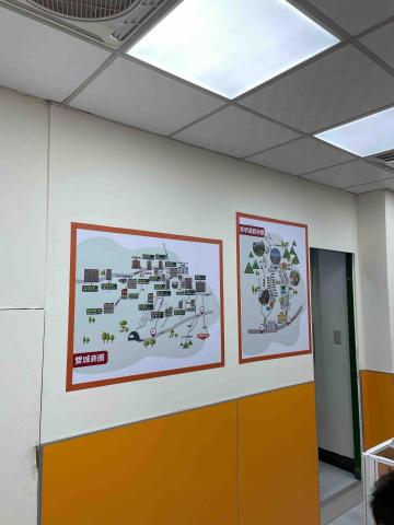 楊博澄 - 大圖輸出