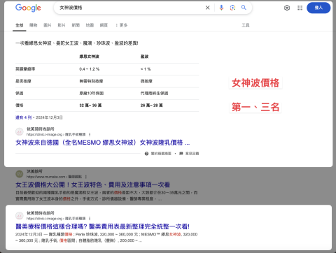 i-image Sharing - 客戶案例：醫美診所 SEO 關鍵字【女神波價格】 第一名