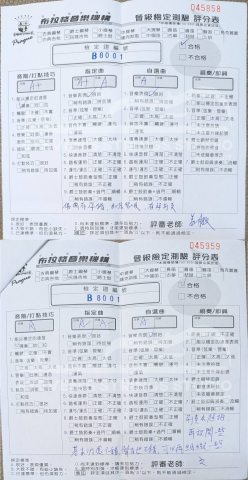 Steven's Strings Studio 典範弦藝 -  學生成績 - 布拉格吉他檢定8級