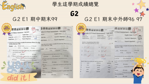 何佑 Alan | 林口最專業康橋家教 - G2學生成績