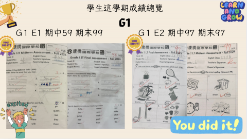 何佑 Alan | 林口最專業康橋家教 - G1學生成績