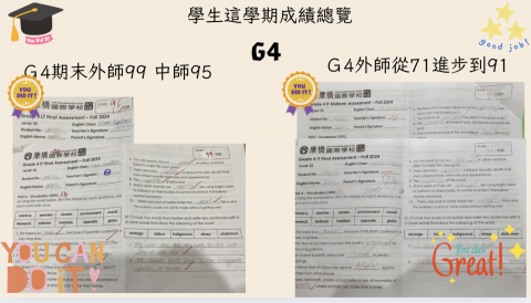 何佑 Alan | 林口最專業康橋家教 - G4學生成績