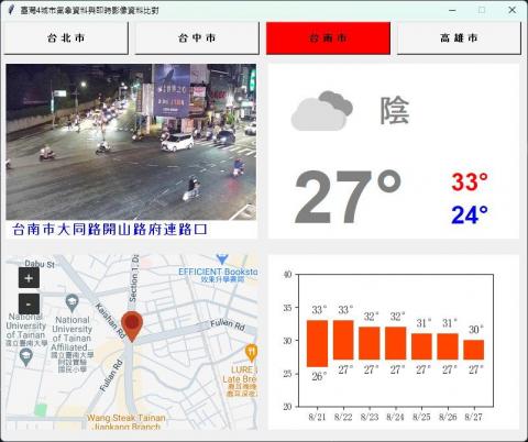 馬克程式設計 - 擷取氣象資料，道路監控資料，及地圖資料的即時天氣狀況軟體