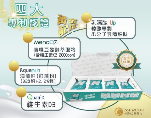 從零開始 - 保健食品圖文設計