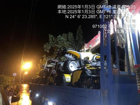 鈕鋒國際開發 -  鈕鋒國際開發 -