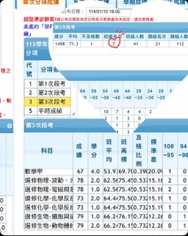 周老師 - 高三學生開心分享上高中以來最好的成績！❤️