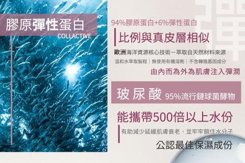 從零開始 - 保健食品設計