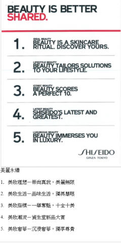 Rick Wang - 資生堂化妝品網站文案翻譯