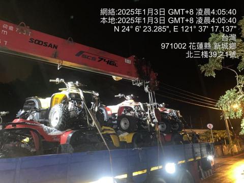 鈕鋒國際開發 -  鈕鋒國際開發 -