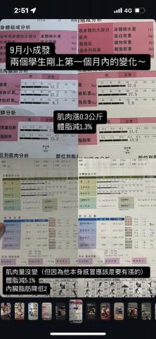 Howard - 數據派，一次兩位的進步