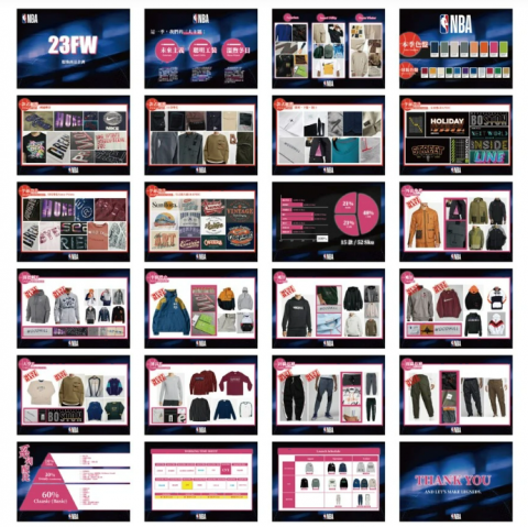 Eno You - Product Design Proposal