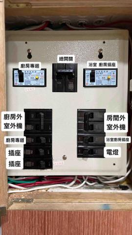 晉餘企業水電工程 - 抽換電線及開關箱開關線路更新重整