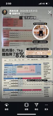 Howard - 數據派，大量減脂